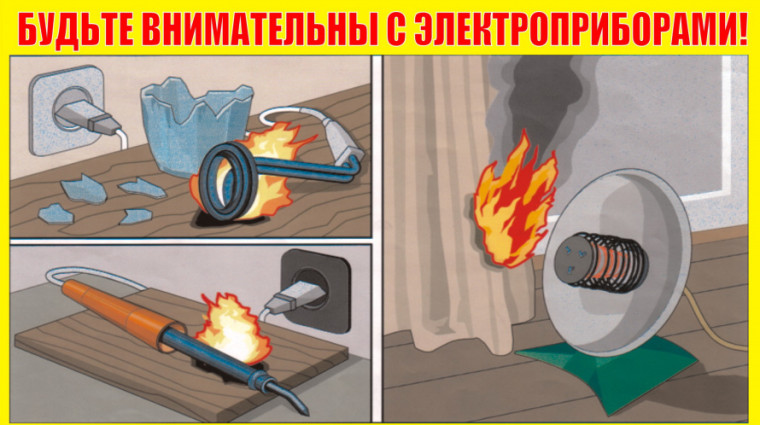 Требования пожарной безопасности при эксплуатации бытовых электронагревательных приборов. Требования пожарной безопасности при эксплуатации бытовых электронагревательных приборов.